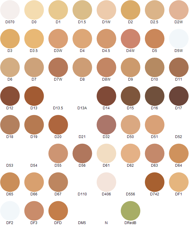 Dermacolor Palette 6